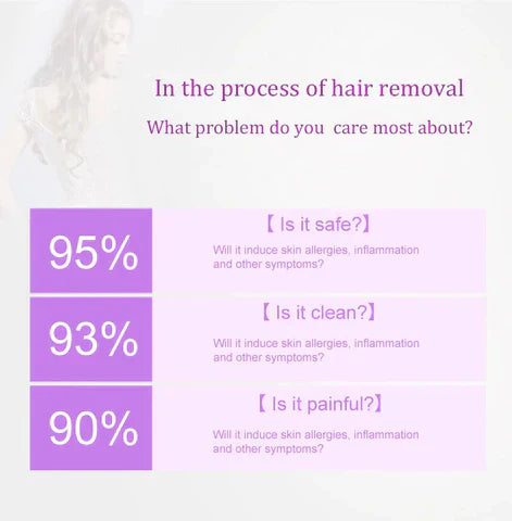 Norélla™Purple Epilator – آلة إزالة الشعر البنفسجية