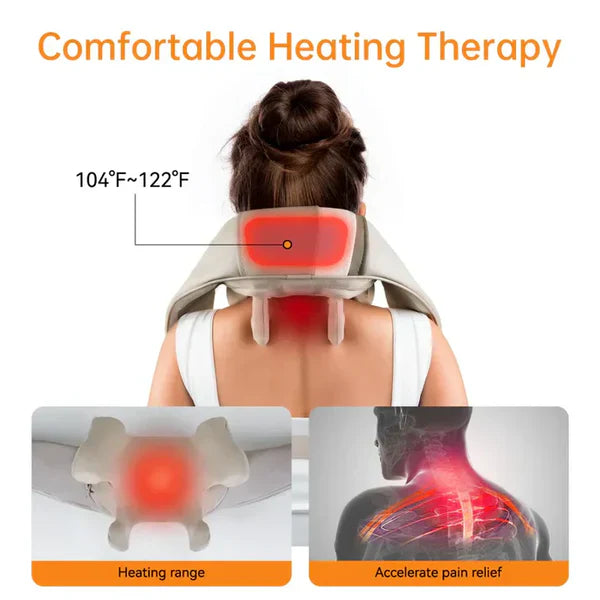 Norélla™ Kneading Massager (Shoulder and Neck) – مدلك عجن للكتف والرقبة