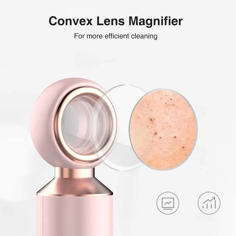 Norélla™ Blackhead Suction Machine
