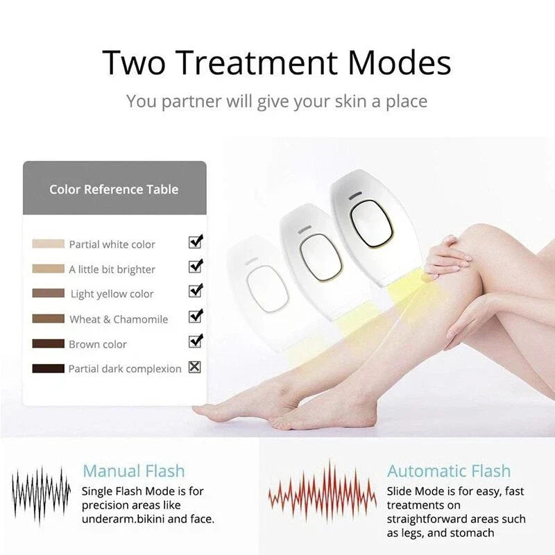 Norélla™ IPL Laser Hair Removal – جهاز إزالة الشعر بالليزر IPL
